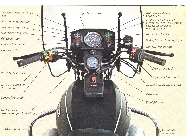 Moto Guzzi Controlls